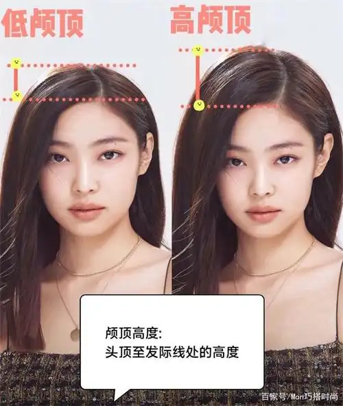 "高颅顶"有多重要?无论是黑长直还是卷发,都逃不过的审美定律