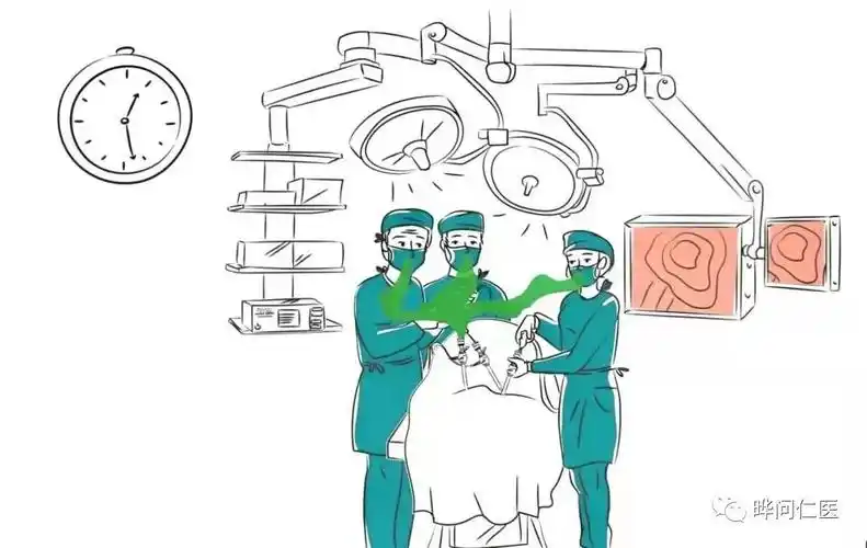 手术烟雾手术室里的烧烤趴