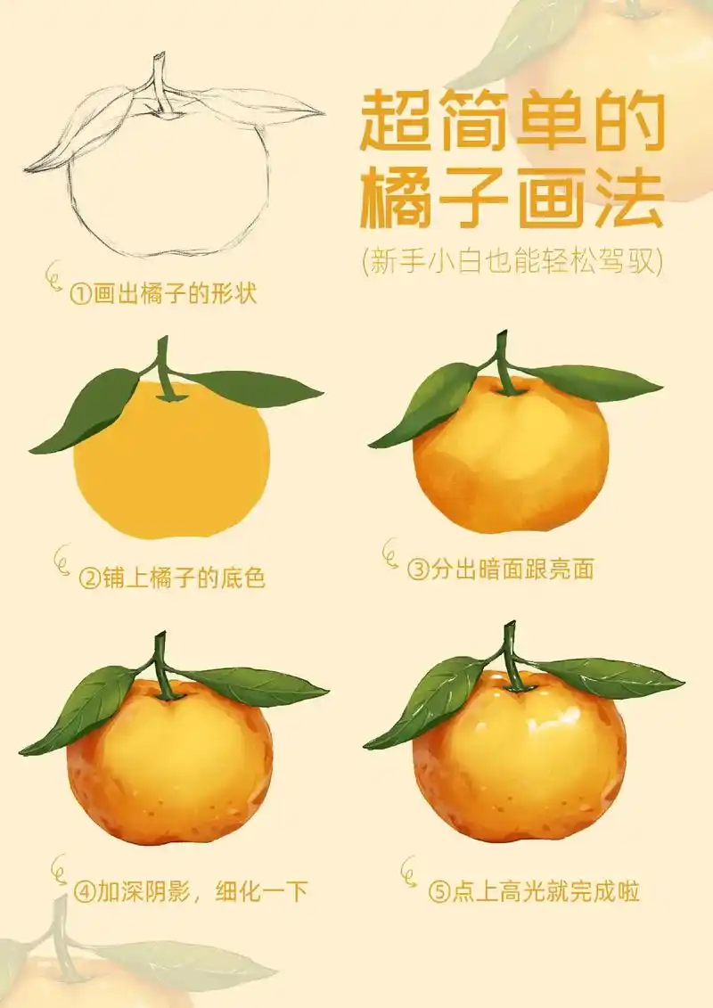 橘子画法来啦!家人们,谁懂呀,画这个真的太简单了,有手就行# - 抖音