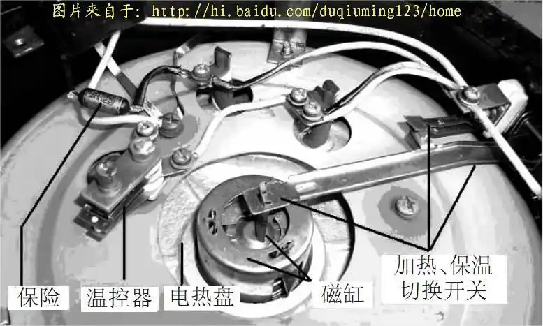 电饭锅 保险丝在哪里图片