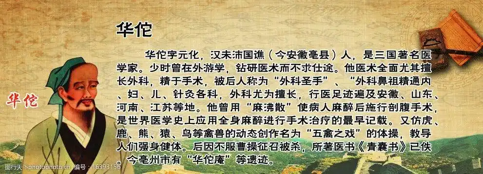 古代名医(华佗)图片