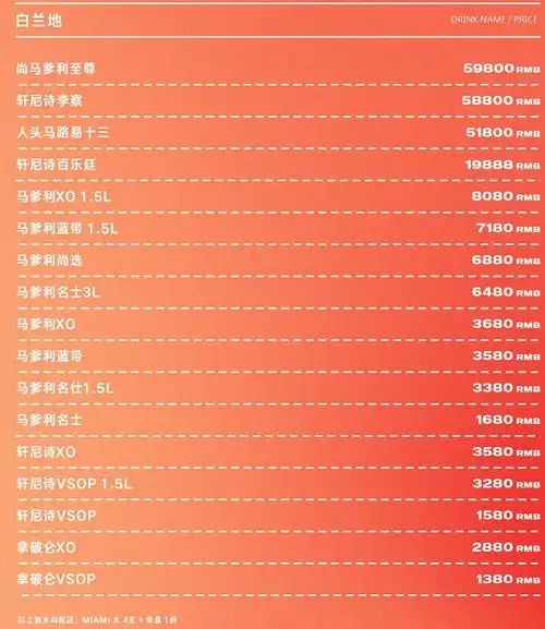 西安迈阿密酒吧消费价格正阳大厦miami酒吧低消