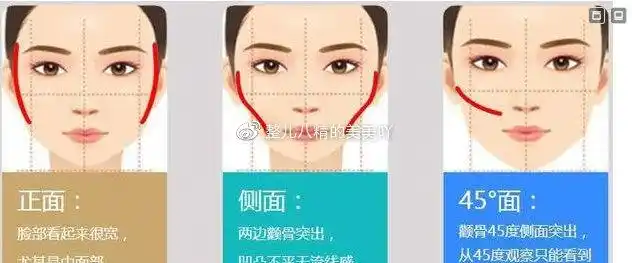 颧骨和颧弓有什么区别颧弓外扩和颧骨高对脸型分别是什么样的影响