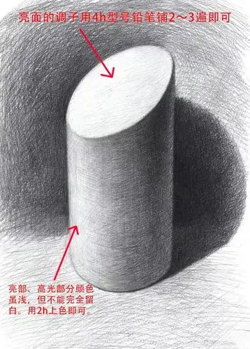 圆形透视,画好切面圆柱体的秘诀所在 | 玩艺课堂