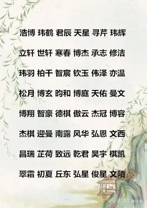 周易取名来自周易里的内涵好名欣赏