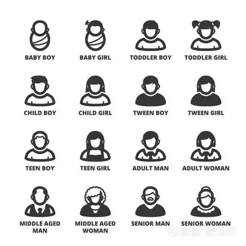 年龄.人生的舞台.人平符号.黑色插画-正版商用图片1rdjl4-摄图新视界