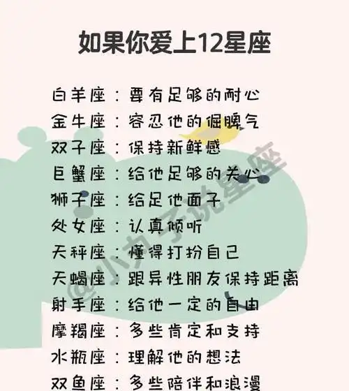 十二星座古代女孩姓名十二星座女古代身份