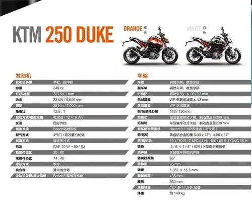 ktm250duke新年优惠,仅需2.98万元