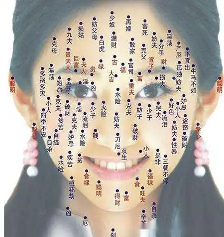 女人面部痣相全解脸上所有的痣都有哦