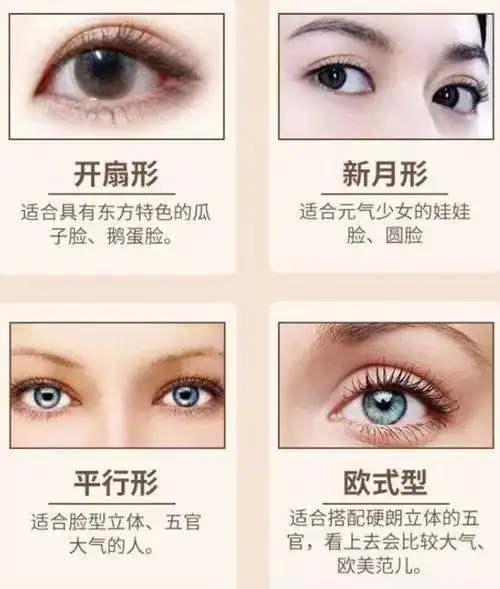 不开刀双眼皮手术安全性怎样哪里做