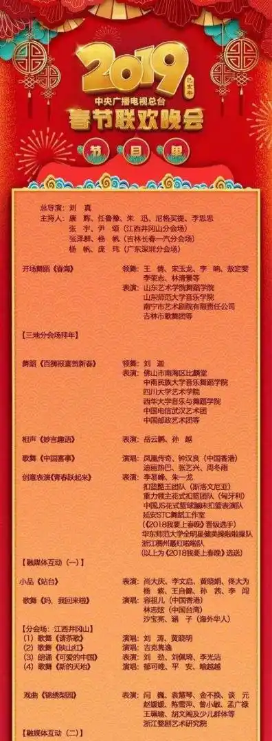 2019央视春晚节目单公布,先睹为快