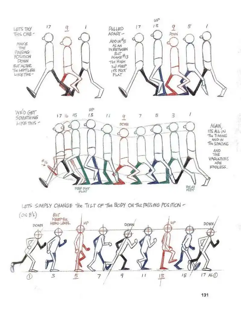 【运动规律】走路关键位置需要注意的技巧!