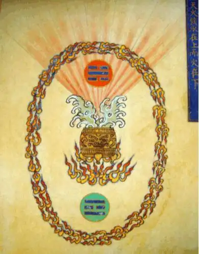 水火既济心肾交 气血畅通百病消