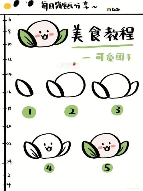 简笔画简单又漂亮的美食简笔画美食简笔画丨烤肉篇西餐食物美食简笔