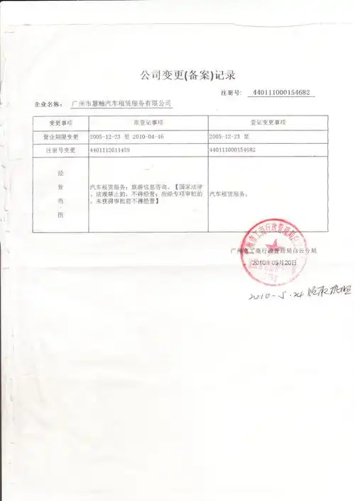 正副本原件到工商局办证大厅办理如果存在股权转让须填写股权转让协议