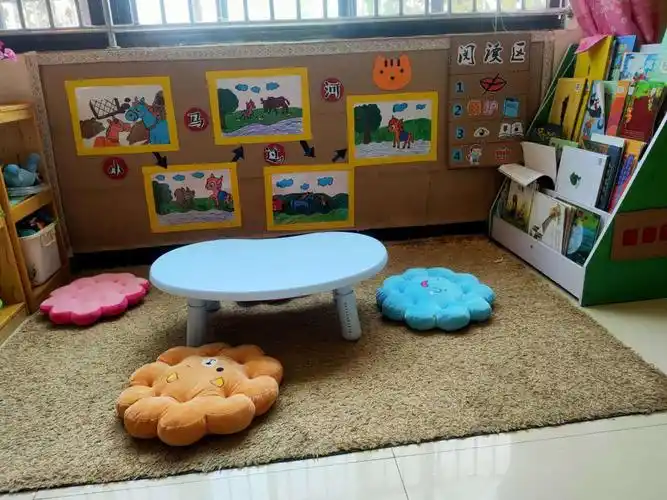 幼儿园小班区角材料投放和区角布局优化研讨 写美篇以前只有简单插管