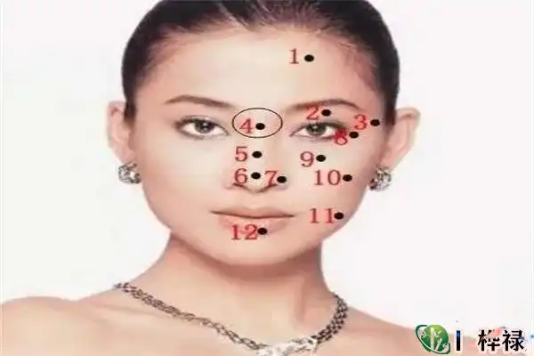 女人痣相看婚姻好坏