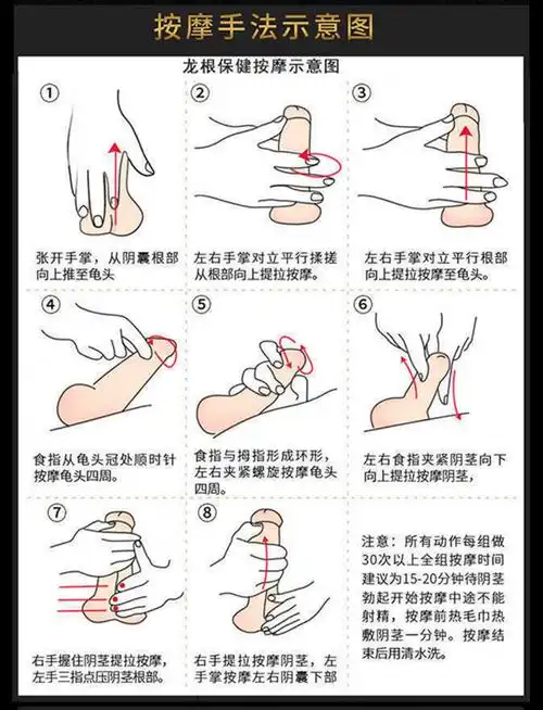 精油按摩私处男用阴茎锻炼男性j保养男士玛卡修复海绵体鸡采姿兰