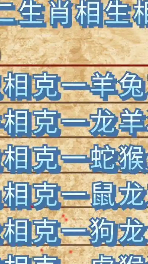 相生相克的十二生肖你看懂了吗