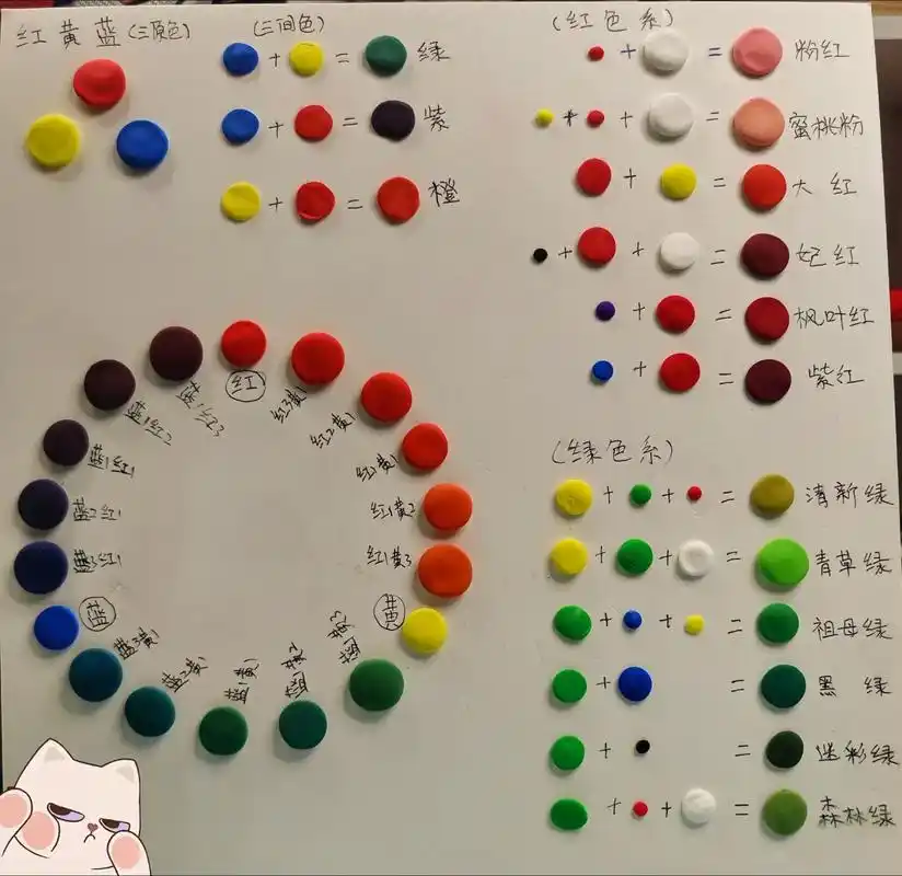 超轻粘土调色教程|基础色不同色系 莫兰迪.超轻粘土调色教程| - 抖音