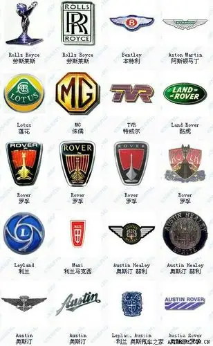 豪车车标!