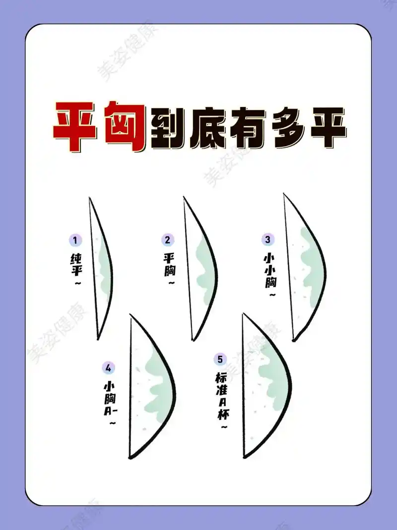 平93到底有多平.#胸型改善 #平胸 #女生必看 #变美 # - 抖音