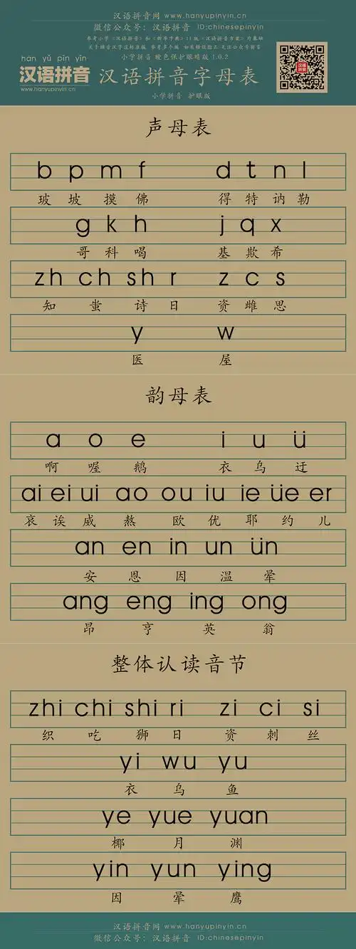 汉语拼音字母表_拼音字母表_拼音_拼音学习_汉语拼音学习网.