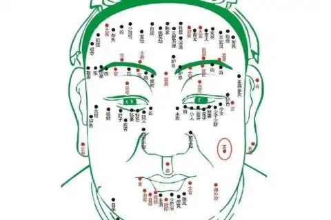 男人身上十大富贵痣什么位置长痣最好