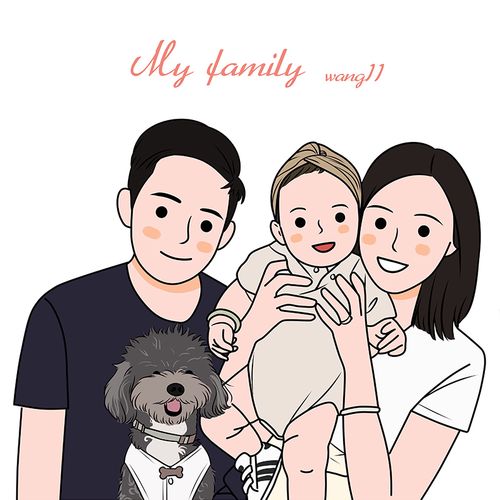 原创q版手绘头像设计似颜绘情侣卡通形象漫画人像画定制生日礼物