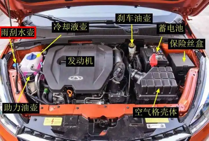 上面这些冷却液,制动液,机油三个加注口的示意图大家要认清楚咯,别像