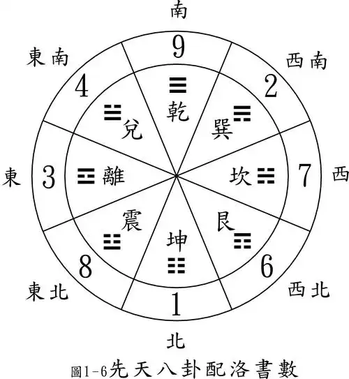 梅花庄主的博客