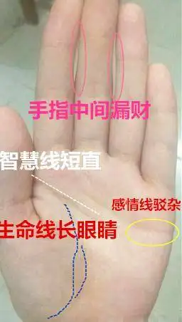 手相这三处眼睛纹一种大穷两种大富但愿你是后者