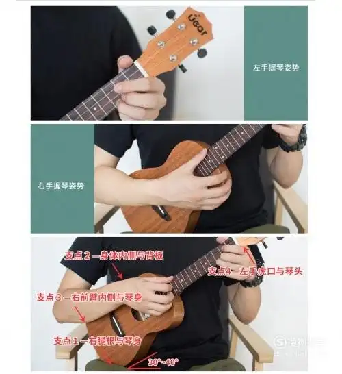 尤克里里入门应该学什么