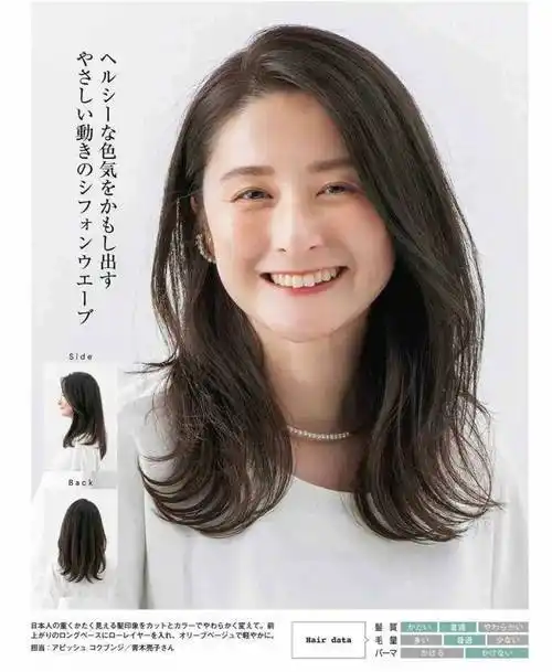 刘海_女性_发型