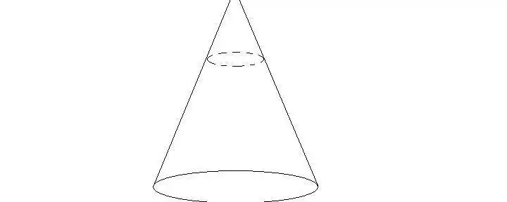 圆锥形面积计算公式