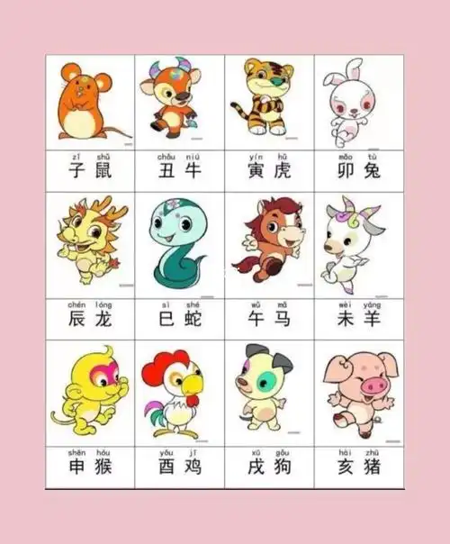 2022年3大生肖收入大涨,运势上上签,事业畅通,苦海上岸