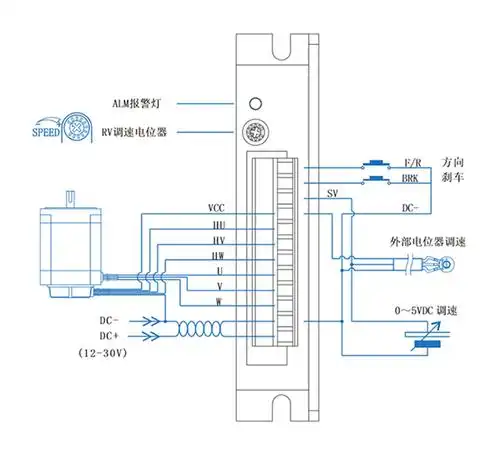 bld03la直流无刷电机控制器接线图