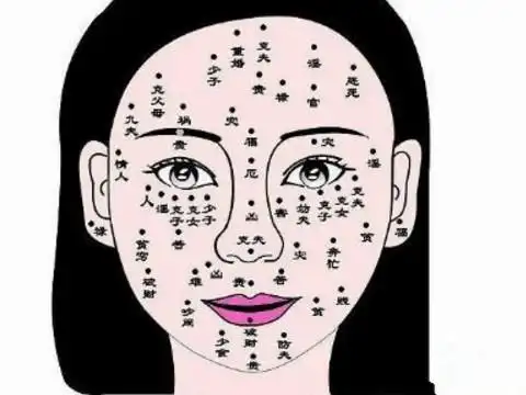 女人桃花痣最旺的地方女人哪个地方有痣犯桃花