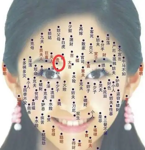 眉头有痣的女人好吗不要招惹眉毛上长痣的女人