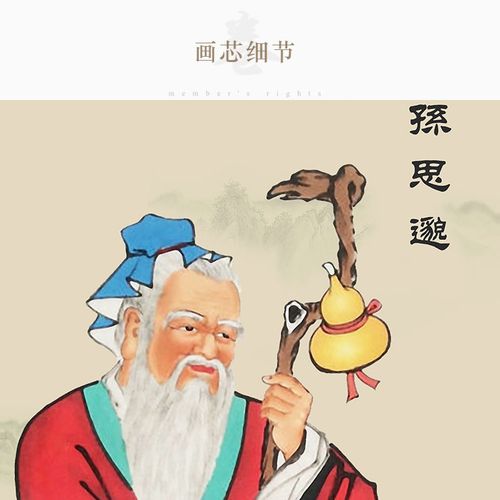 药王孙思邈画像挂画挂图古代名医中医院人物装饰画国画