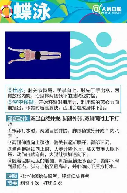 学最酷泳姿】蛙泳,仰泳,自由泳,蝶泳,动图加文字详细教程,分分钟教会