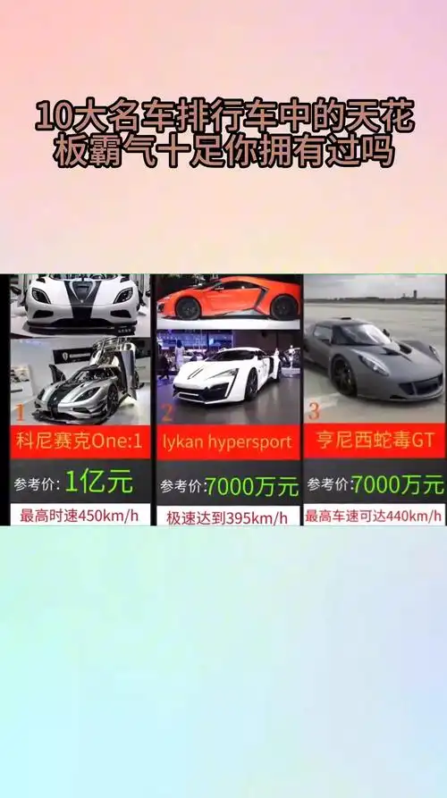 10大名车排行车中的天花板霸气十足你拥有过吗