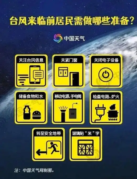 台风"杜苏芮"逼近!泰安发布重要天气预报