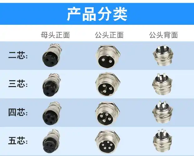 更多参数>>类别:其他屏蔽类型:其他线长:其他转换器:其他连接线:其他
