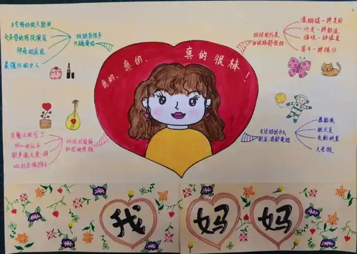 我妈妈思维导图手抄报