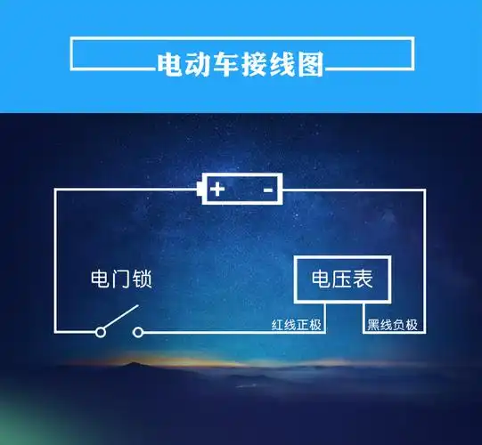 电动车12v72v电瓶蓄电池电量表显示直流数显电汽车车载支持锂电