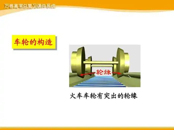 车轮的构造 火车车轮有突出的轮缘