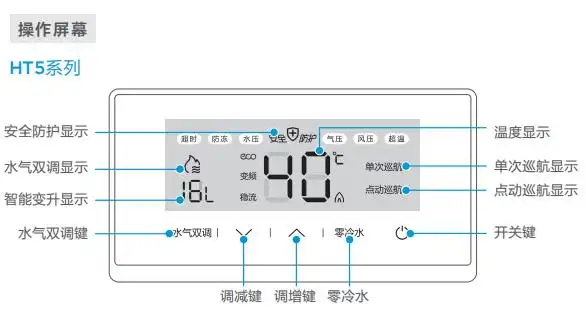 美的热水器jsq22-12h75说明书 有没有人提供下,谢谢