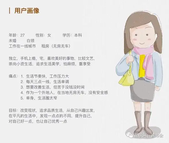 裸奔的用户——数据产品之用户画像构建_应用