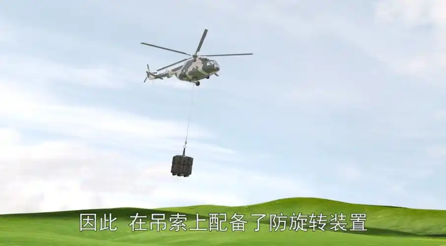 是如何平稳地吊挂在直升机腹部的呢?